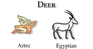 Deer glyph