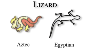 Lizard glyph