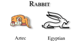 Rabbit glyph
