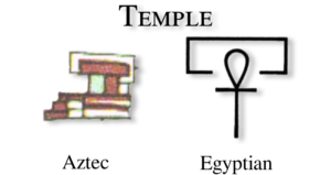 Temple glyph