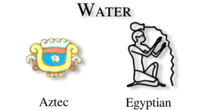 Water glyph